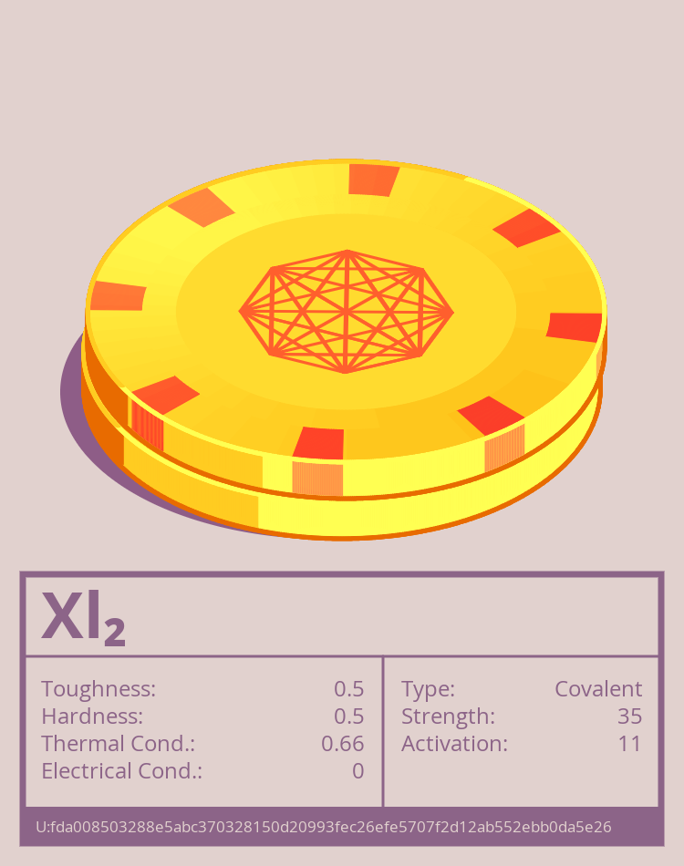 Xl₂ molecule