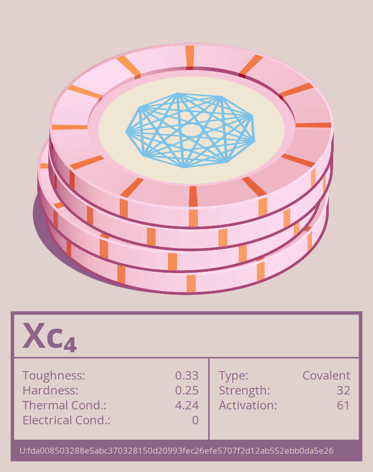 Xc₄ molecule