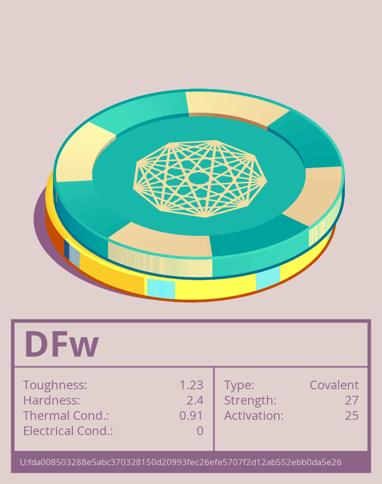 DFw molecule