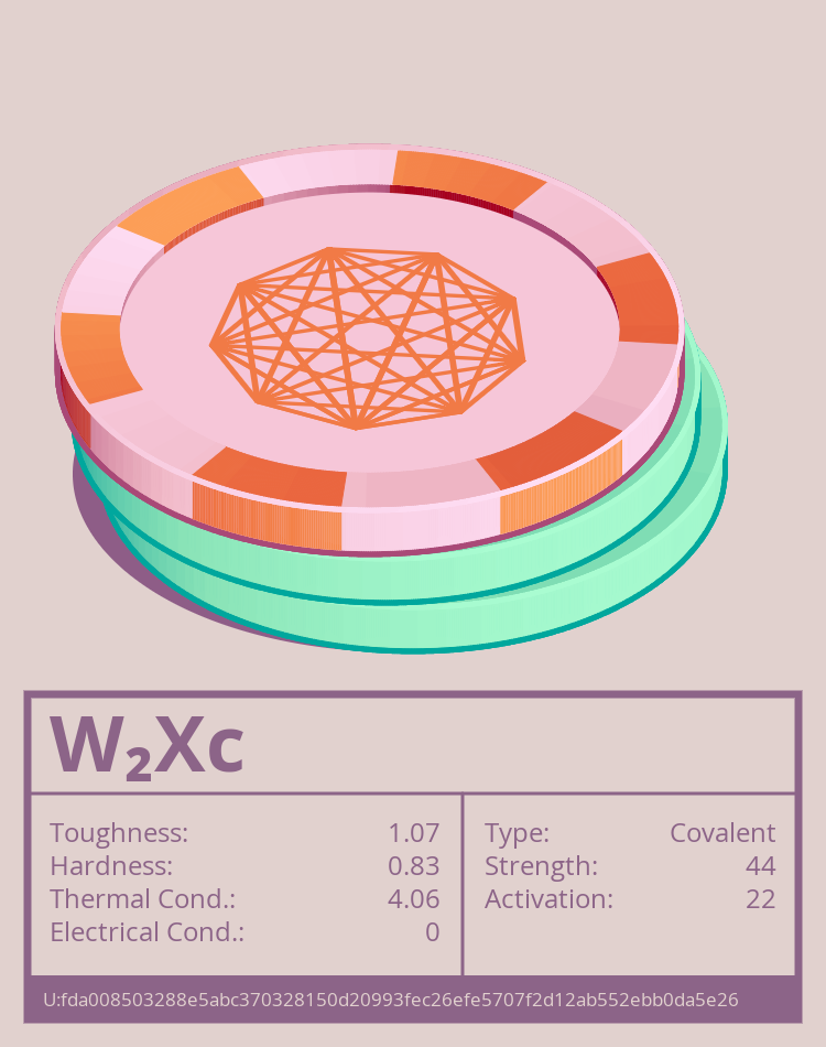 W₂Xc molecule