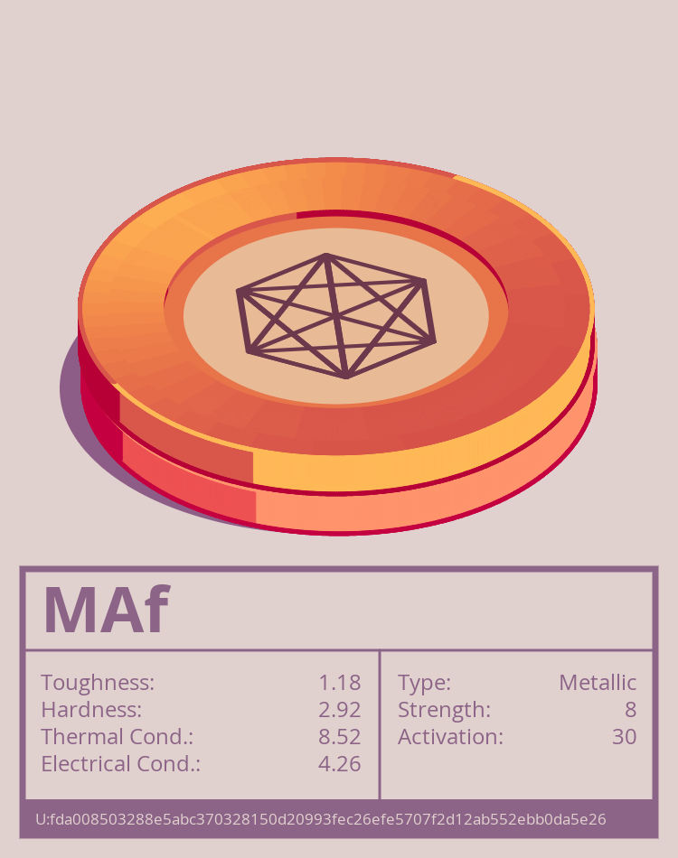 MAf molecule