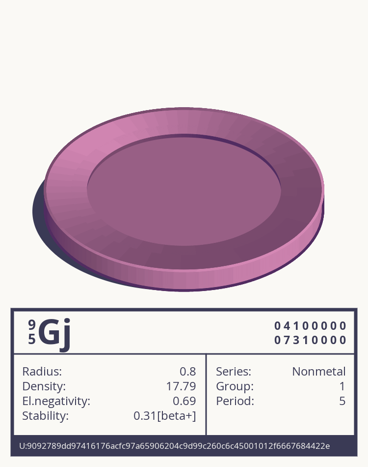 Gj otom