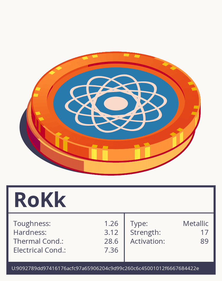 RoKk molecule