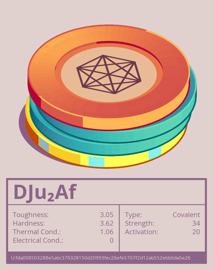 DJu₂Af molecule