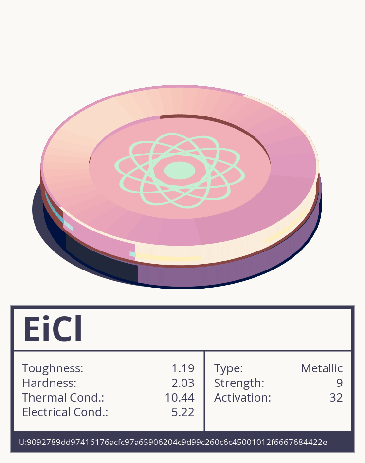 EiCl molecule