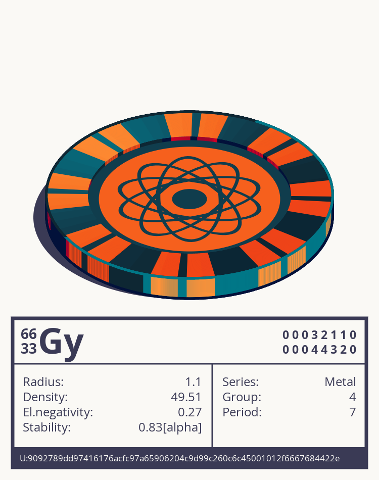 Gy otom