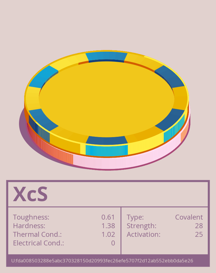 XcS molecule