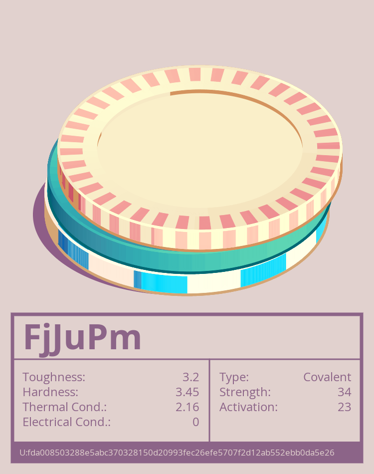 FjJuPm molecule
