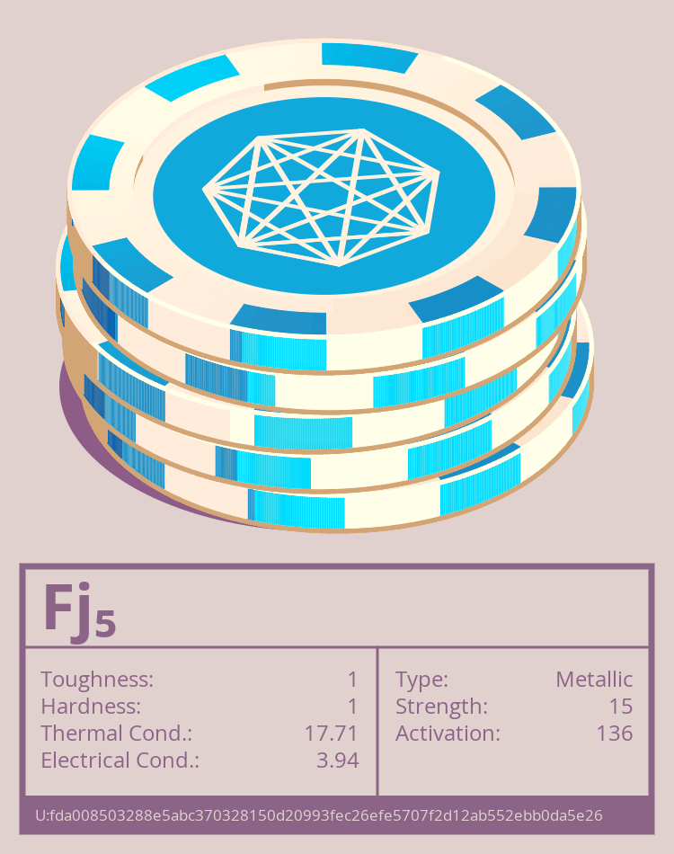 Fj₅ molecule