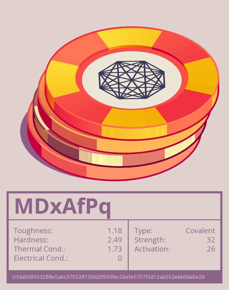 MDxAfPq molecule