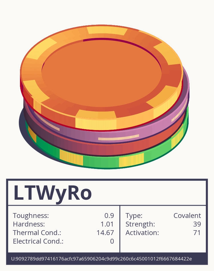 LTWyRo molecule