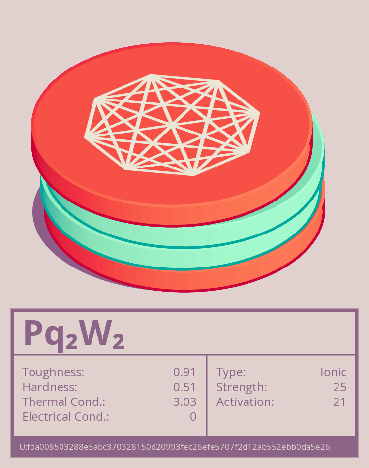 Pq₂W₂ molecule