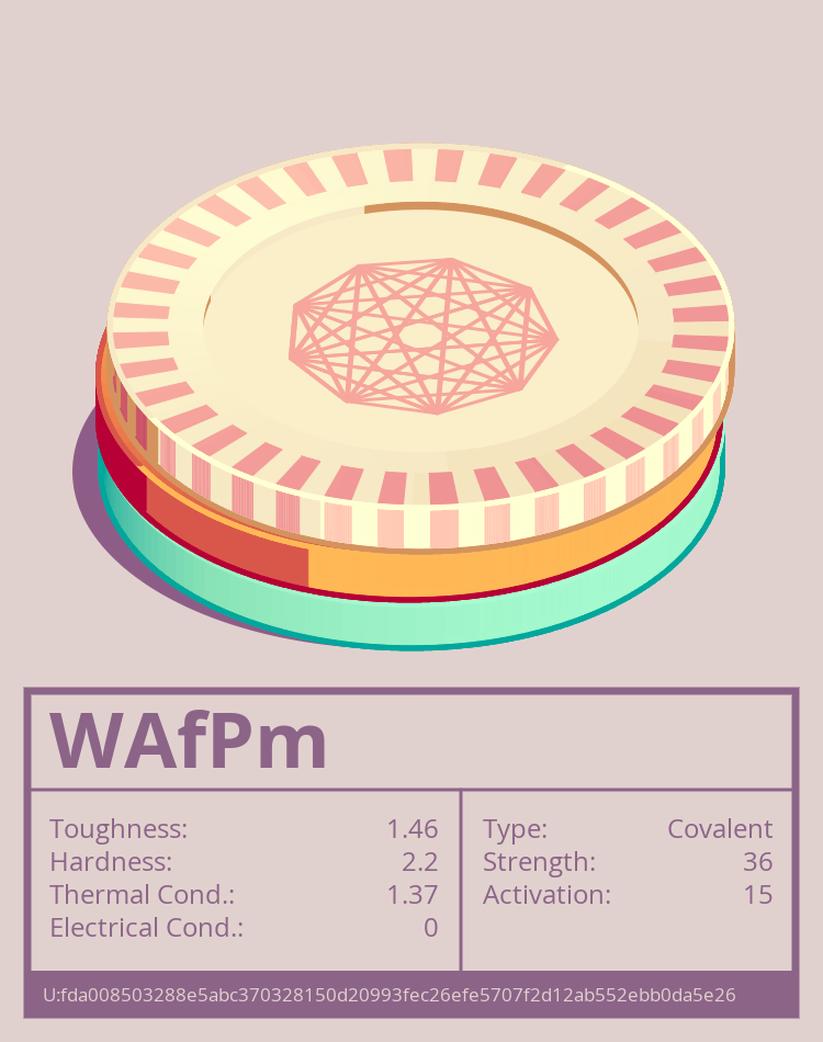 WAfPm molecule