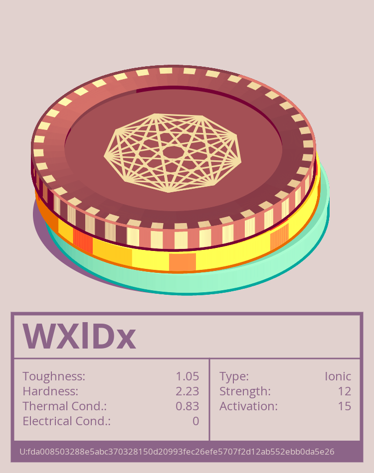WXlDx molecule