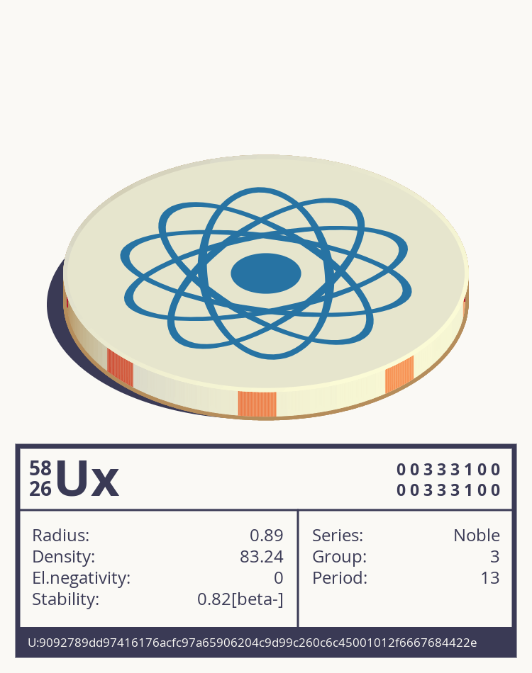 Ux otom