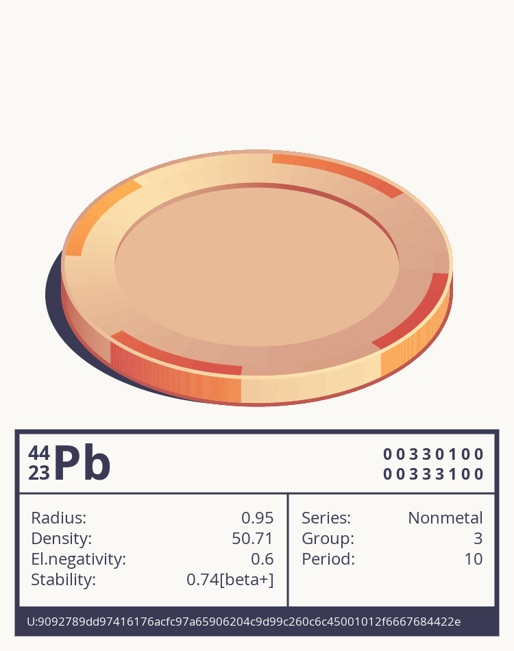 Pb otom