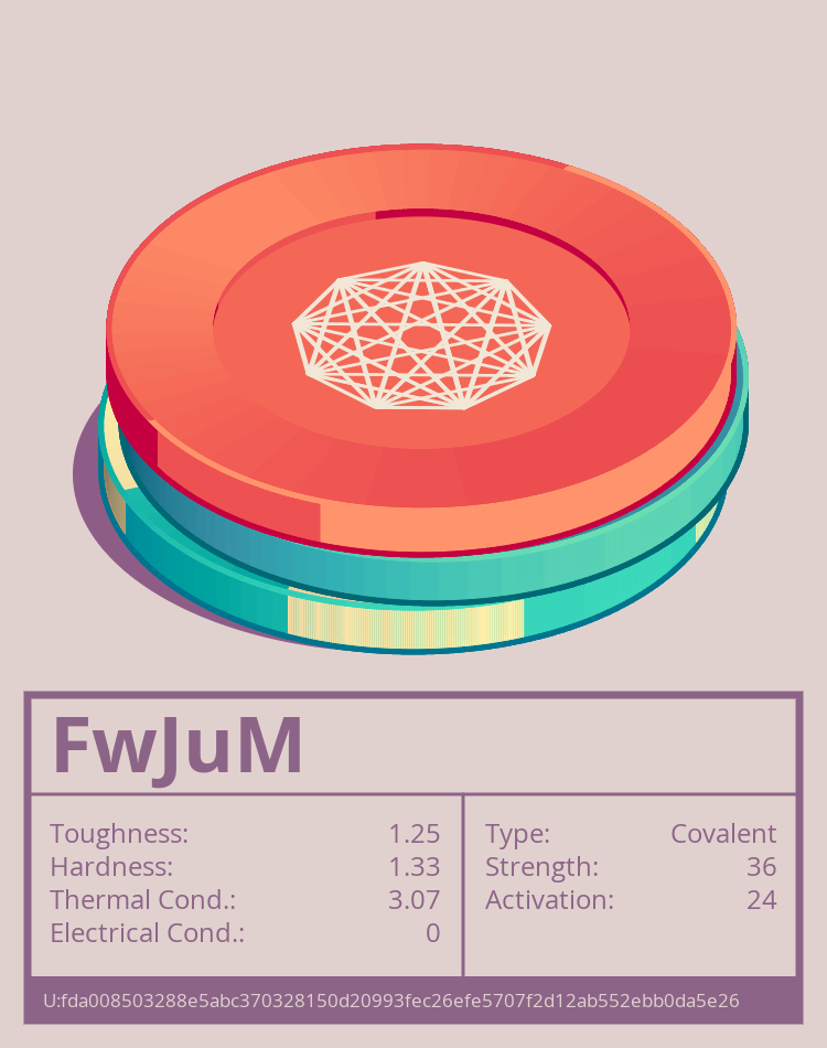 FwJuM molecule