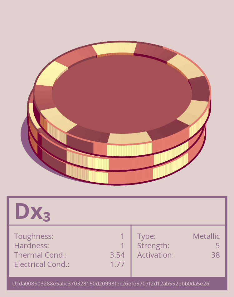 Dx₃ molecule