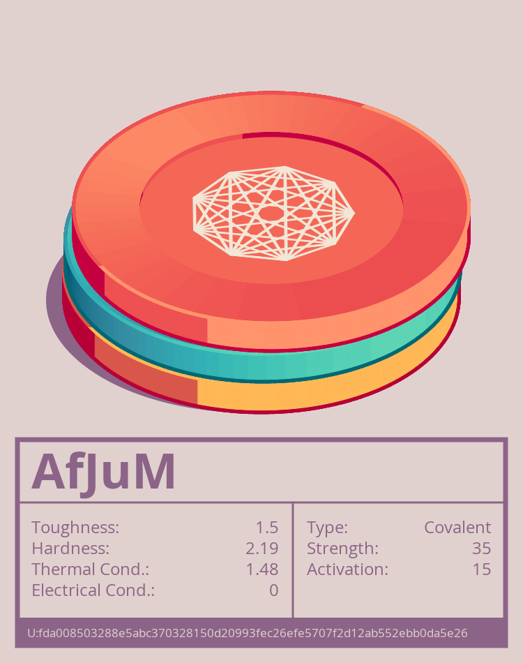 AfJuM molecule