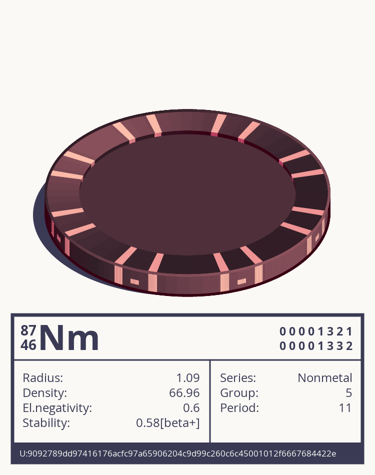 Nm otom