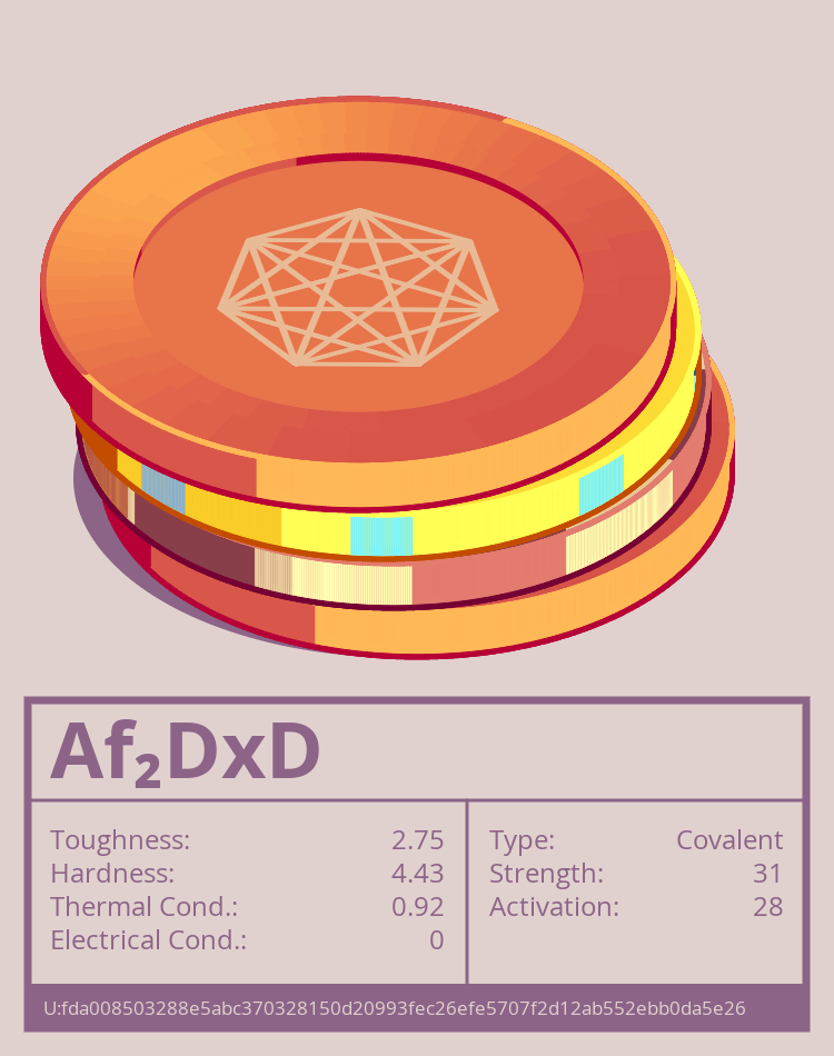 Af₂DxD molecule