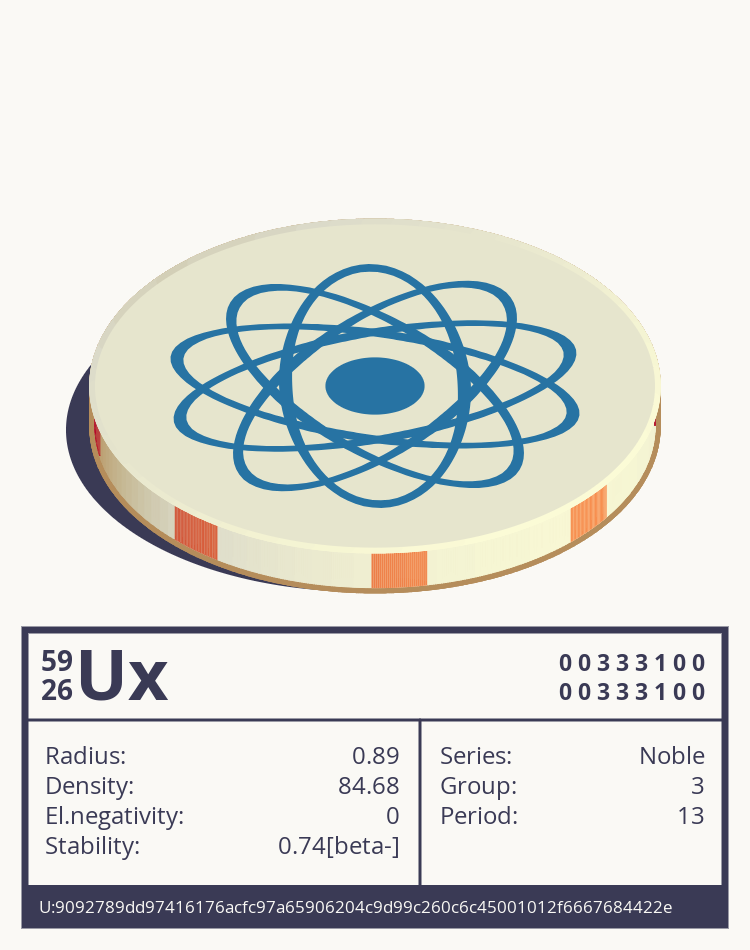 Ux otom