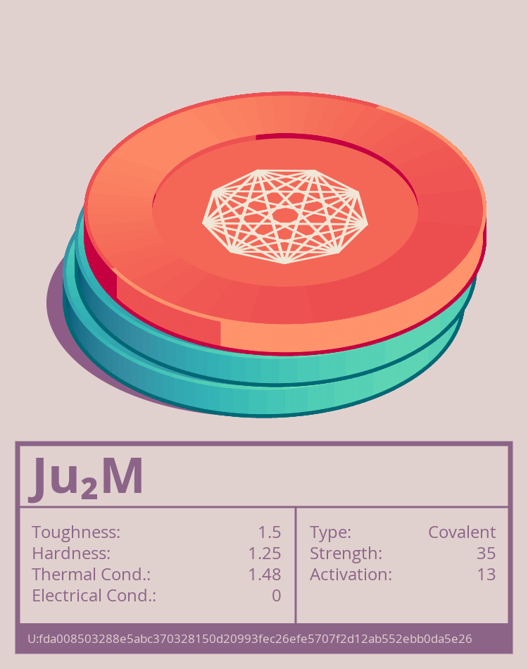 Ju₂M molecule