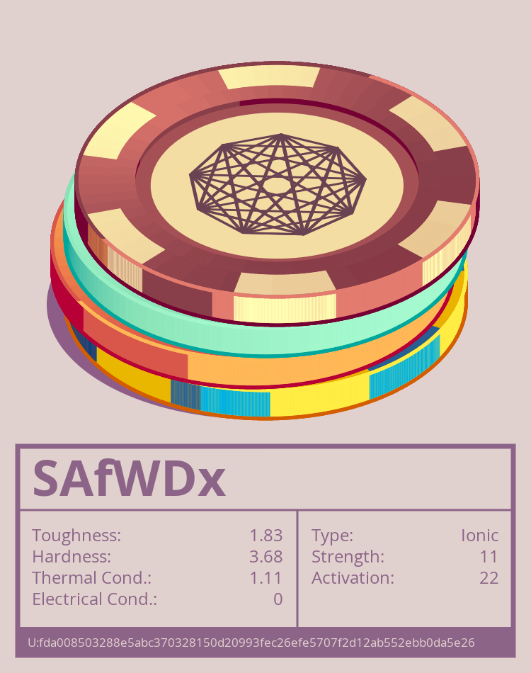 SAfWDx molecule
