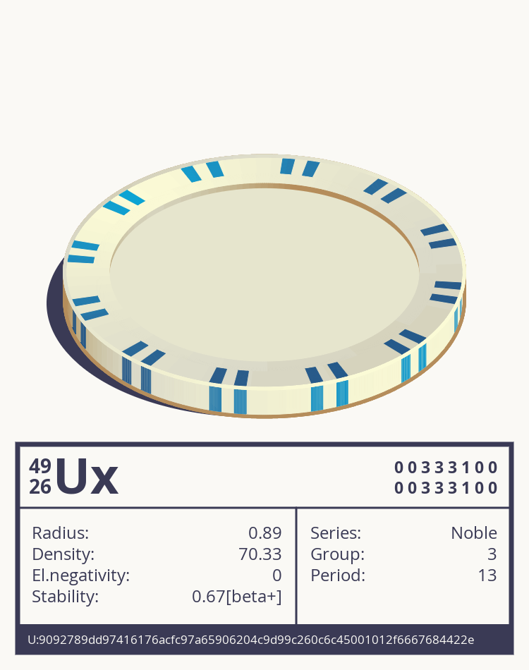 Ux otom