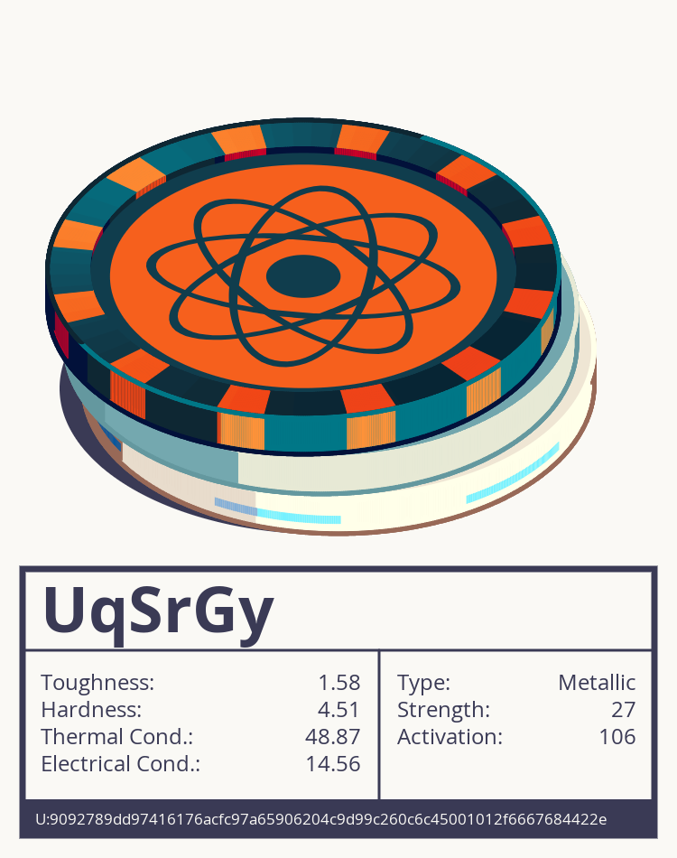 UqSrGy molecule