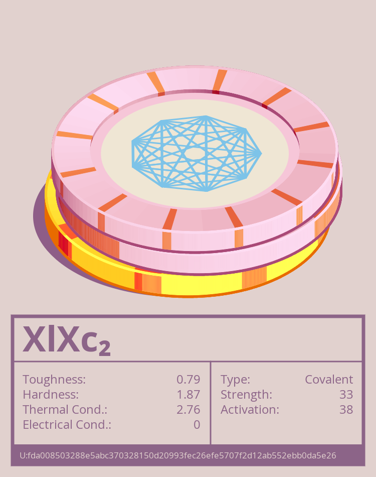 XlXc₂ molecule