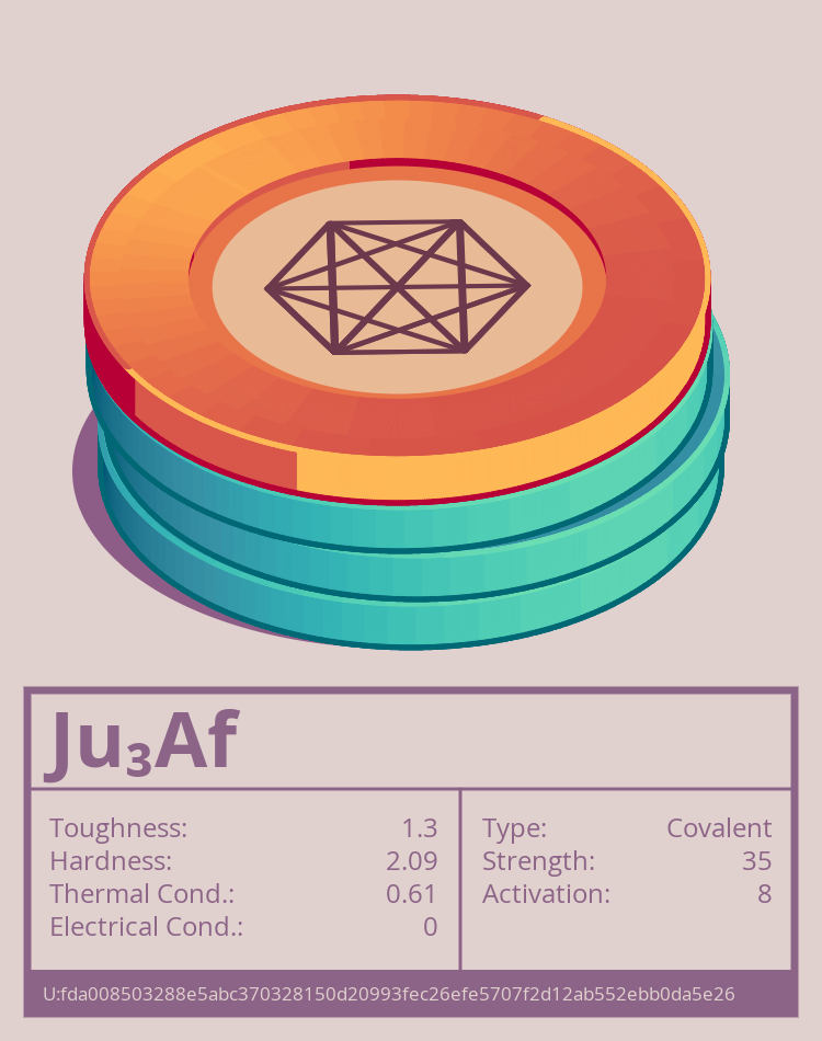 Ju₃Af molecule