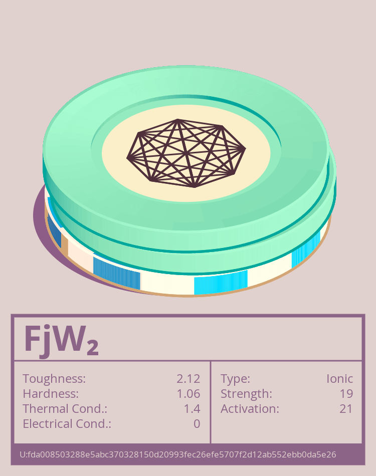 FjW₂ molecule