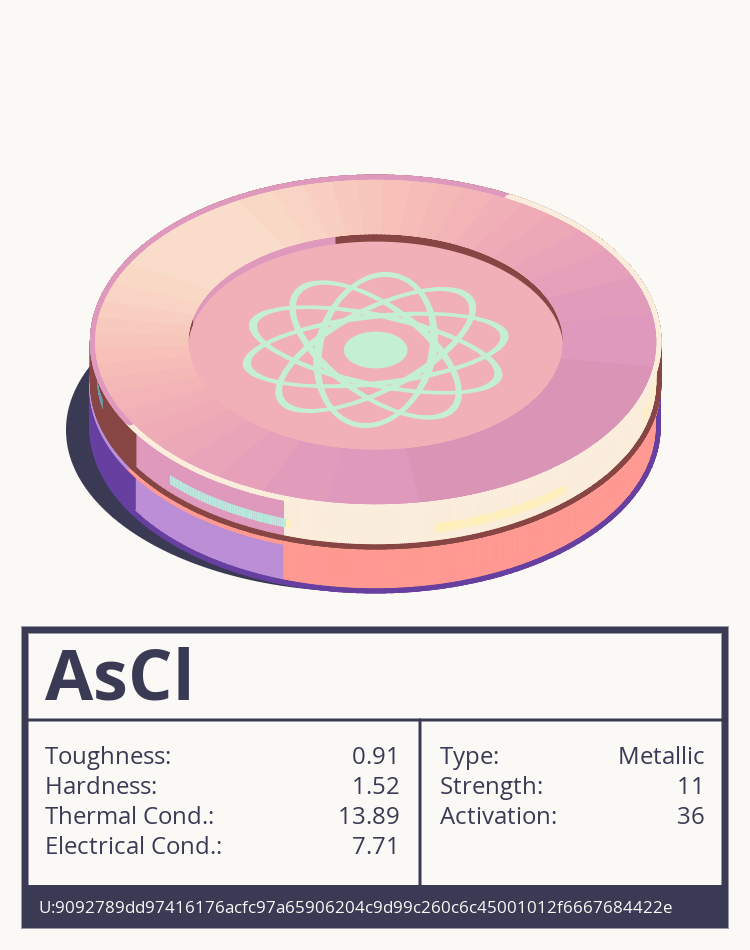 AsCl molecule