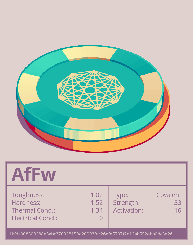 AfFw molecule