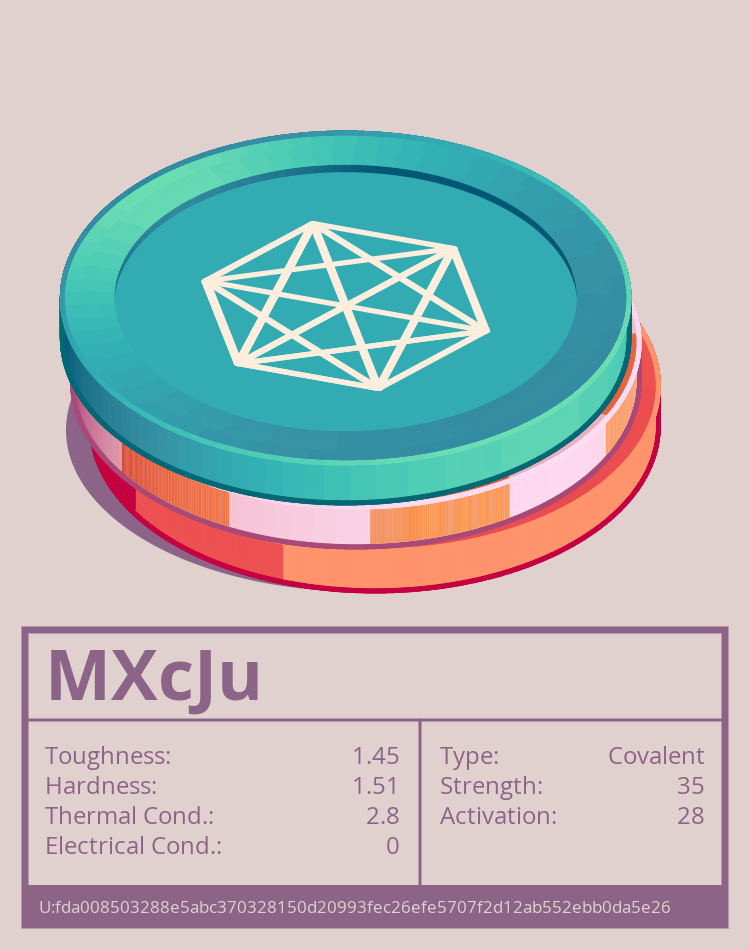 MXcJu molecule