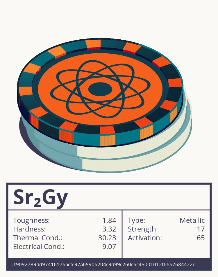 Sr₂Gy molecule