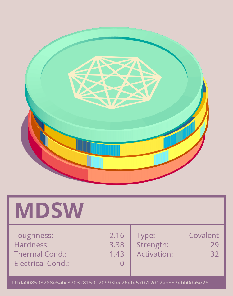 MDSW molecule