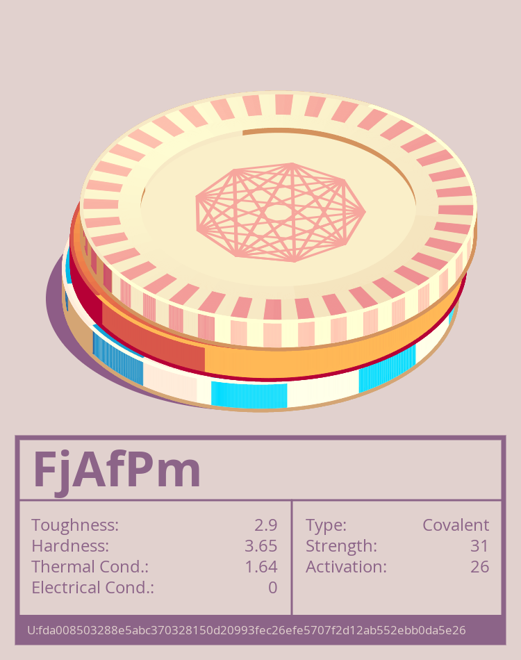 FjAfPm molecule