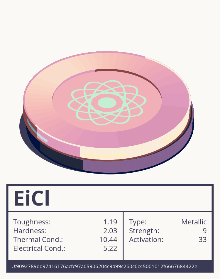 EiCl molecule