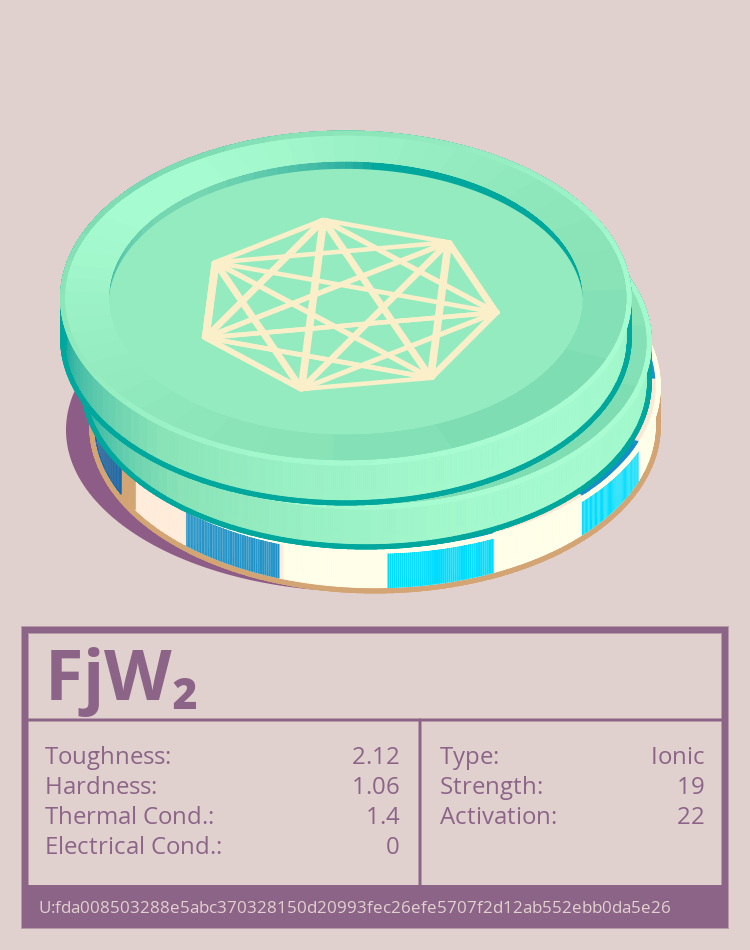 FjW₂ molecule