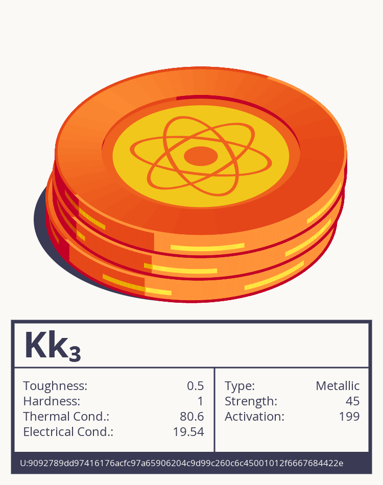 Kk₃ molecule