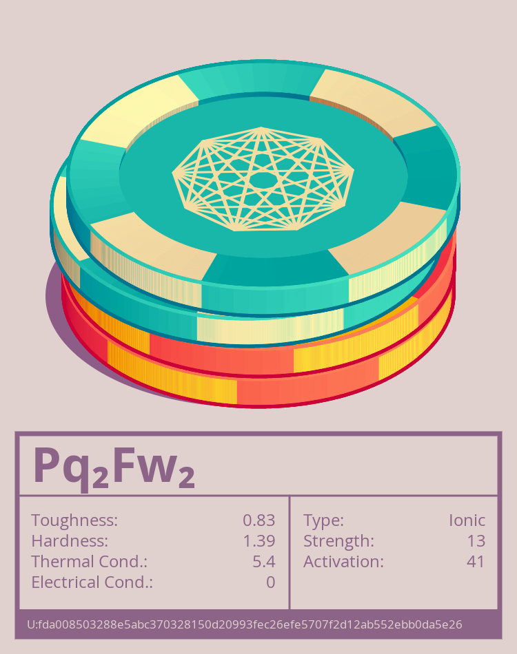 Pq₂Fw₂ molecule