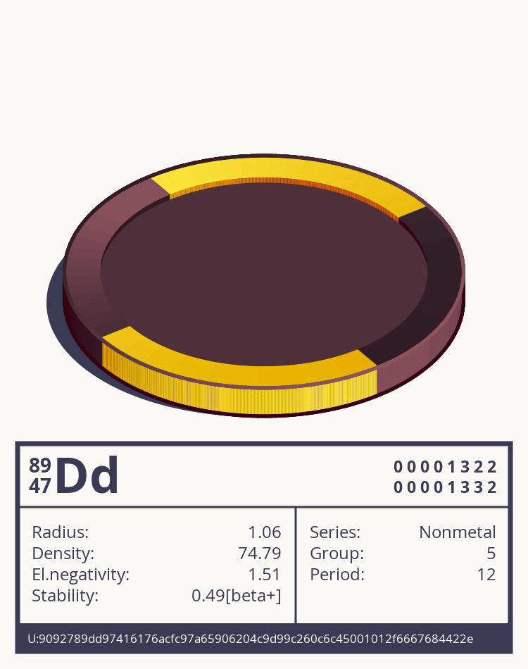 Dd otom
