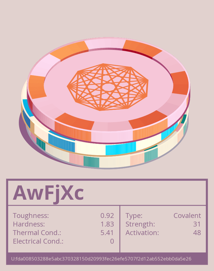 AwFjXc molecule