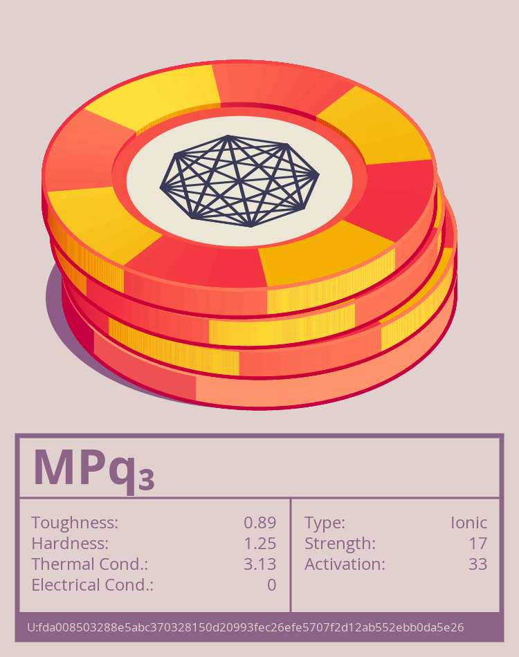MPq₃ molecule