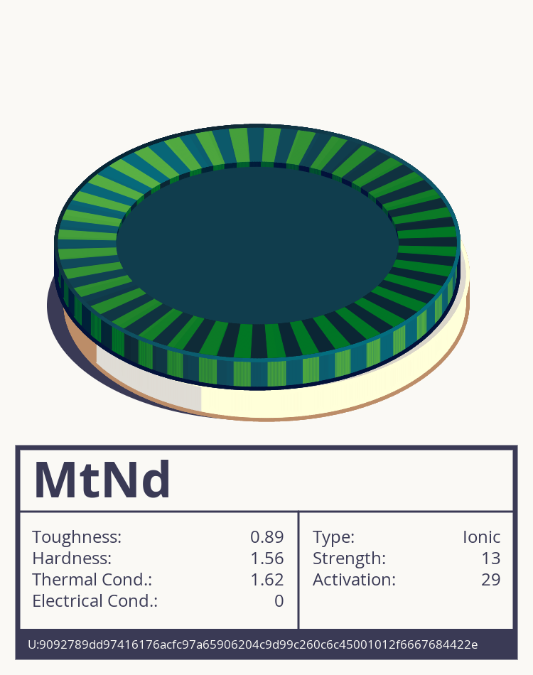 MtNd molecule