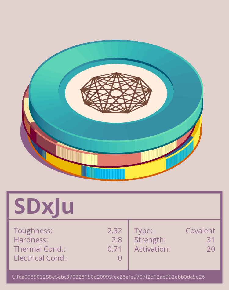 SDxJu molecule