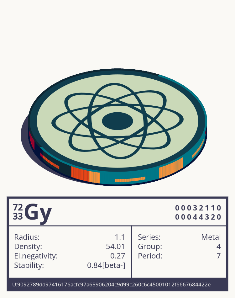 Gy otom