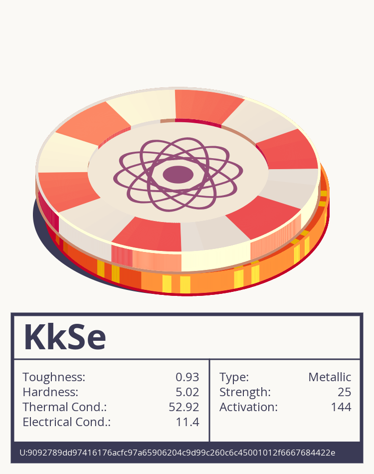 KkSe molecule